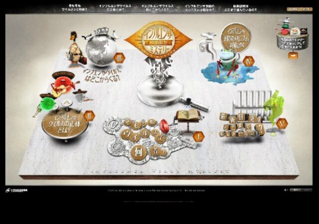 インフルエンザウイルスミステリー